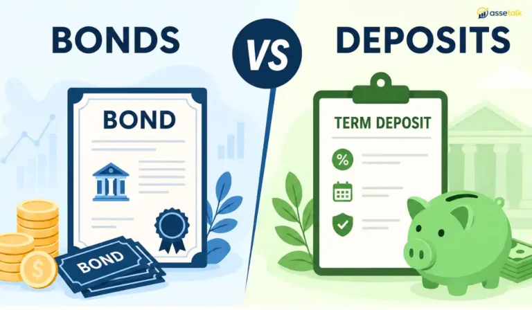 Bonds vs Term Deposits: A Complete Comparison of Returns, Risks, Safety and Investment Benefits 