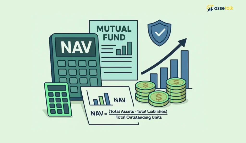 How Mutual Fund NAV is Calculated