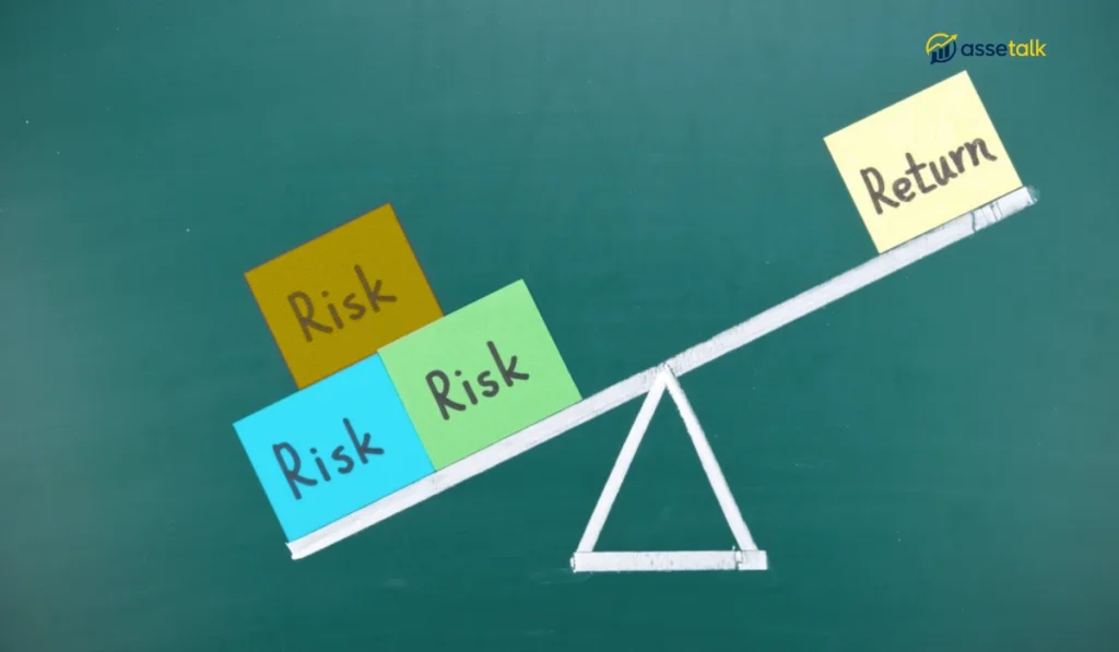 Risk vs Return